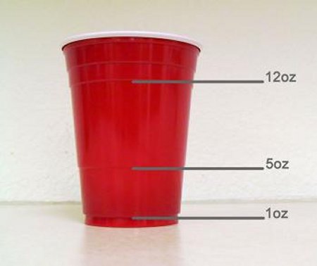 solo red cup filed under copyright
